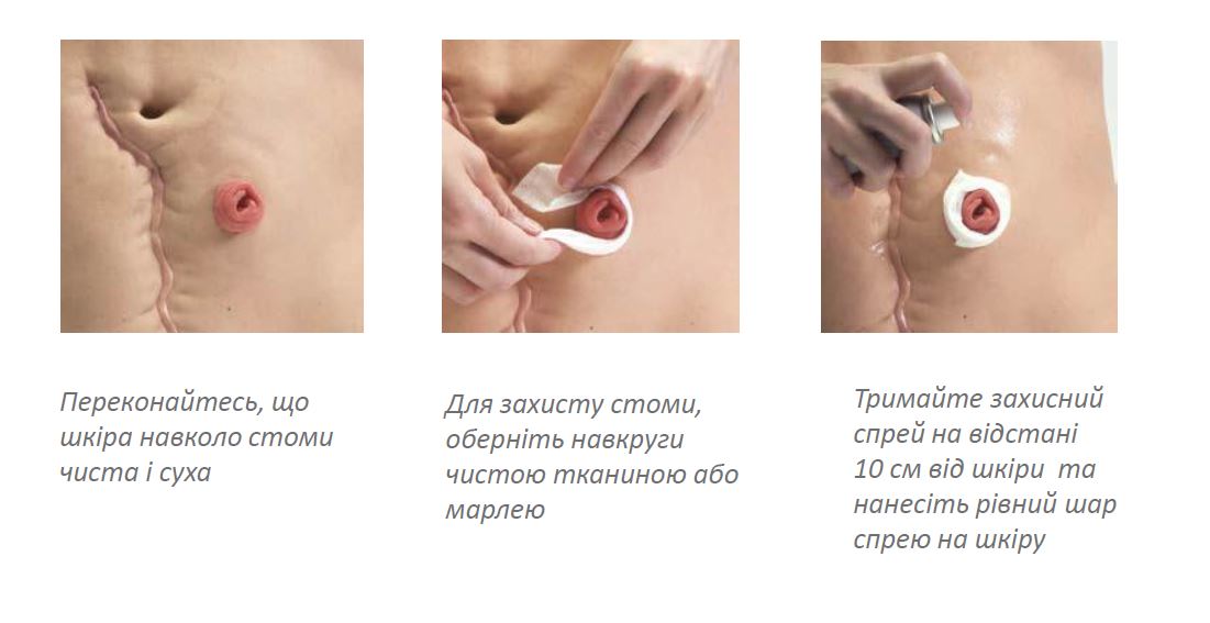 Захисний спрей для шкіри Brava